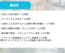 限定価格*ADHDの方でも3ヶ月で目標達成させます 【ADHDの方特化】60分×6回のセッション+習慣化サポート イメージ3