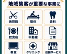 Googleマップ集客の弱点を診断します 競合3店舗と比較して改善の優先順位を提案 イメージ9