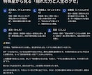 四柱推命が運命を【10000文字】で言語化します 【画像参照】占い歴25年の鑑定士があなたの命式を読み解きます イメージ9