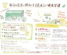 手書きイラスト入り広告デザイン作成します Illustrator、Photoshopを使い作成します。 イメージ1