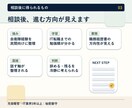 現役自衛官のIT転職相談に乗ります 元自衛官が60分で退職前の不安を整理 イメージ3