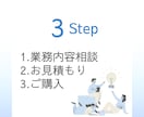 オンライン秘書✨１ヶ月まるまるサポートします 「初回お試し価格」オンライン秘書を利用してみませんか？ イメージ6