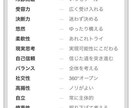 ズバリ！心理学の視点から性格を当ててみせます 心理テストで最も信憑性があるものを使い貴方の性格を当てます！ イメージ3
