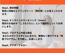 脱・虚弱体質に向けて徹底サポートします 虚弱体質にお悩みの方の体力をつけてきた実績あるトレーナー イメージ8