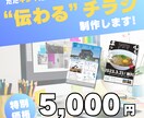 広報コンクール入選デザイナーが伝わるチラシ作ります 初めてでも安心◎想いが“伝わる設計”で温かく届けます イメージ1