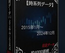 2015年～2024年株価データ10年分販売します 時間短縮！株価分析！バックテストに!! イメージ1