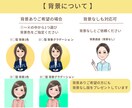 SNSや名刺に使える好印象な似顔絵を制作します 第一印象で覚えてもらえるビジネス向けアイコン／商用利用OK イメージ9