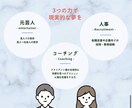 人事担当者が行うキャリアコーチング/夢を見つけます 「人は成長できる」モヤモヤが晴れ、充実した毎日に変わります イメージ5