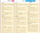 生まれ持った子供の性格タイプ診断・家族分析します お子様の取扱説明書・家族分析をPDFにてお届けします！ イメージ1