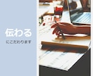 セミナー､プレゼン、発表用のセリフ原稿を作成します 資料の作成で満足してませんか？原稿を作成し、準備万端！ イメージ3