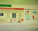 終活でお困り、お悩みの方ご相談承ります お困り、お悩みを解決して人生最後に向けて準備をしましょう イメージ8