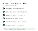 BtoB企業の営業資料を構成から制作します デザインの前に構成から。商談が止まらない資料を イメージ3