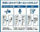 1分75円～文字起こし！音声をテキスト化します 秘密保持◎AI×人のWチェックで会議やYouTubeも対応 イメージ3