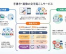 画像からの文字起こしやります 初めての方大歓迎！正確に早く納品します　文字単価0.3円 イメージ2