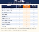 美容室のカスハラ対策マニュアル・掲示文を作ります 返金要求・無断キャンセルに備える｜10月義務化対応 イメージ2