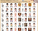 初めてでも安心｜来場につながるチラシ制作します 主催者目線で世界観と来場導線まで考えたチラシです イメージ5