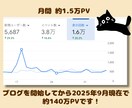 完全無添加商品をブログ「無添加な生活」で紹介します 素材に拘る飲食店●自然食品店●地球に優しい商品販売●料理教室 イメージ10