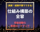 丸投げしやすい！ズルすぎる自動収益構築法を教えます 初心者向け✨手離れ⭕️継続性⭕️のノウハウを大公開！ イメージ1