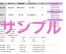 お試し版！あなたの転機となる日を教えます マヤ暦で直近の転機となる日を教えます。 イメージ2