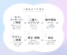 思わず欲しくなる＊洗練されたパッケージ作ります 丁寧に設計したデザインで、商品の魅力を伝えます イメージ7