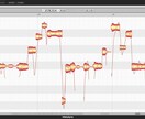 編曲《アレンジ》で変身！あなたの曲がもっと輝きます プロクオリティ保証◎メジャーリリース実績ありのプロ作家が制作 イメージ8