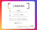 Instagramいいねフォロー代行します ターゲットに手作業で丁寧アプローチをお手伝いします‼ イメージ7