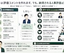 現場管理職のための部下の人事評価を支援します 人事視点ではなく現場管理職として評価してきた視点で支援します イメージ2