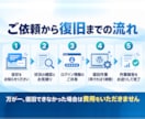 乗っ取り・改ざんのWordPressを復旧します 全消去と言われたサイトも、消さずに直した実績あり イメージ4