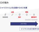 格安アプリ開発|先着3名限定で格安開発します メディアの企画経験が豊富なメンバーによる企画/設計からご支援 イメージ3