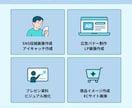 AI歴4年の講師がMidjourneyを教えます 初心者大歓迎！分からない箇所は何度でもOK イメージ4
