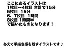 ご依頼者様に合わせたイラストを描きます パキッとした絵柄から淡い絵柄まで イメージ10