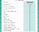 Vtuber向けLive2Dモデル制作承ります 全てお任せ、一括製作！Vtuberデビューをサポート イメージ2