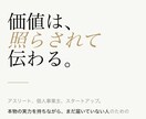 お手頃価格で質の高いホームページを1から作ります アスリート、個人事業主、スタートアップの方へのホームページ イメージ1