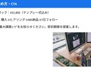 ChatGPT×Canvaで時短SNS致します 「1日30分で週5投稿」「予約までの道筋を設計」 イメージ9