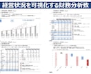 経営状況を可視化するための財務分析致します 過年度財務分析により、経営課題を明確にします イメージ1