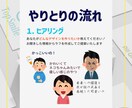 一目で覚えてもらえる！キャラクターロゴつくります 目を引くロゴを一緒に作りましょう！ イメージ3