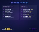 DifyでAIチャットボットを構築します 納品後も自分でカスタマイズOK！ノーコードで安く始められます イメージ3