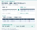 PDFををExcelの表に変換・整理します 料金表や明細を集計できるデータへ！ イメージ4