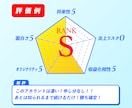 イラストレーターがSNSアカウント面白さ診断します 総フォロワー10万人のギャグ作家がアカウントを即時アドバイス イメージ6