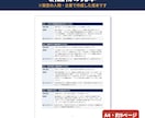 面接の想定質問30問と回答例を応募先別に作成します 5000人以上と面談した人材紹介の責任者が作成 イメージ7