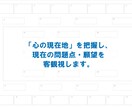 スモール ビジネスの方向性、戦略の相談にのります BtoBのプロが、カウンセリング・アドバイスいたします イメージ4