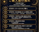 星座×血液型×数秘術であなた自身を読み解きます 自分でも言葉にできなかった「私」を読み解く個人鑑定 イメージ4