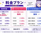 また見たいと思われる切り抜き動画を制作します 視聴者目線を意識した編集で配信の魅力を伝えます イメージ2