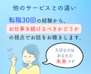 日曜夜が憂鬱なあなたへ　明日への不安を無くします 転職30回の経験から、明日休む理由・続けるべきかも考えます イメージ8
