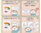 目を惹く！ゆるかわ動物アイコン迅速にお描きします あなただけのポップ〜シュールなキャラ作成！即納◎修正無制限◎ イメージ7