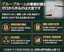 障害者グループホームの事業計画テンプレを販売します 構成済みPPT約50枚＋報酬算定式入り3年収支・資金計画 イメージ2