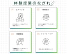 体験授業　現役塾講師が算数の苦手を得意にします 20年以上の実績！分かる・楽しい授業で成績が伸びる！ イメージ4