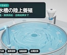 工場・農業の設備や工程を3D動画で見える化します 設備導入・営業説明に｜動画＋動く3Dモデルを納品 イメージ7