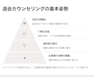 プレゼン資料・研修資料作成します 作成は任せて他の業務に時間使いませんか？ イメージ3