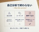 辞めるか残るか決着！人事が迷わない基準を作ります 最短6日で基準完成。一生迷わない、安心の永年フォロー付 イメージ5